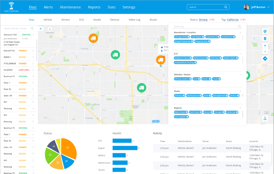 screenshot of M2M In Motion